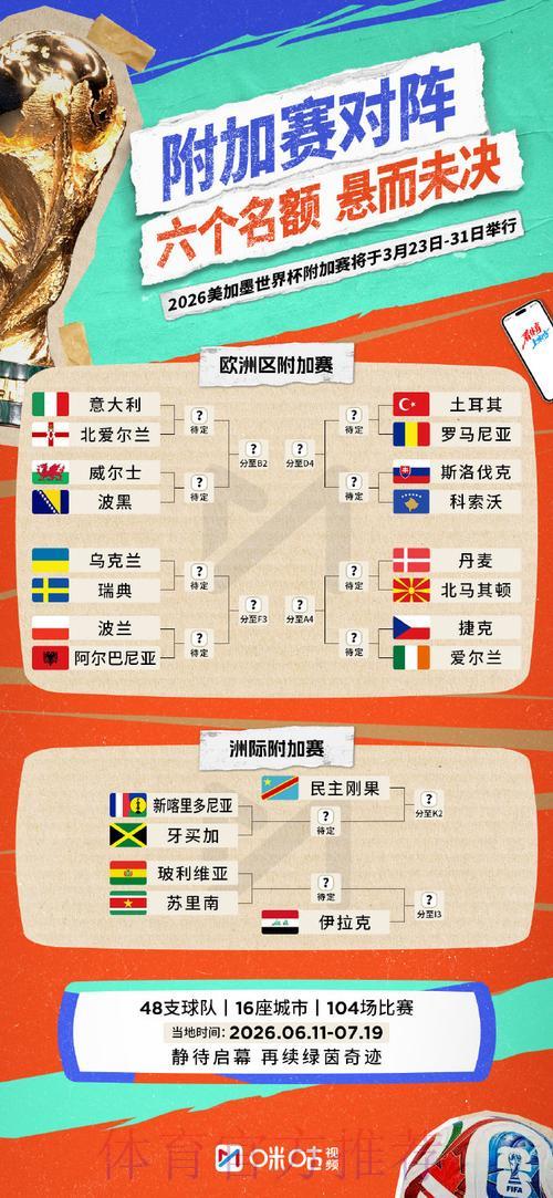 2026世界杯投注怎样做出更明智的选择 2026世界杯投注怎样做出更明智的选择